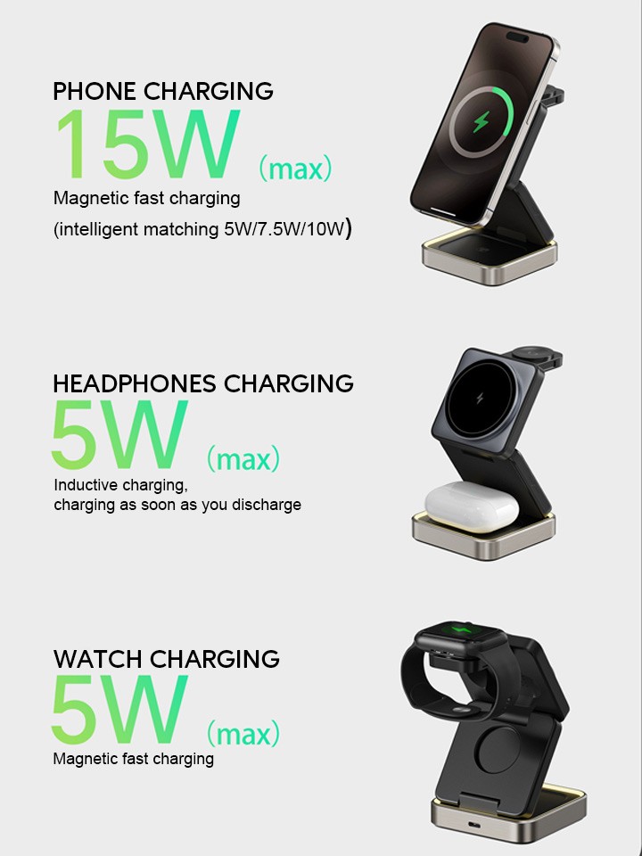 2024 Premium Zinc Alloy 3-in-1 Magnetic Wireless Charger showing 15W output for phone and 5W output for earbuds and watch