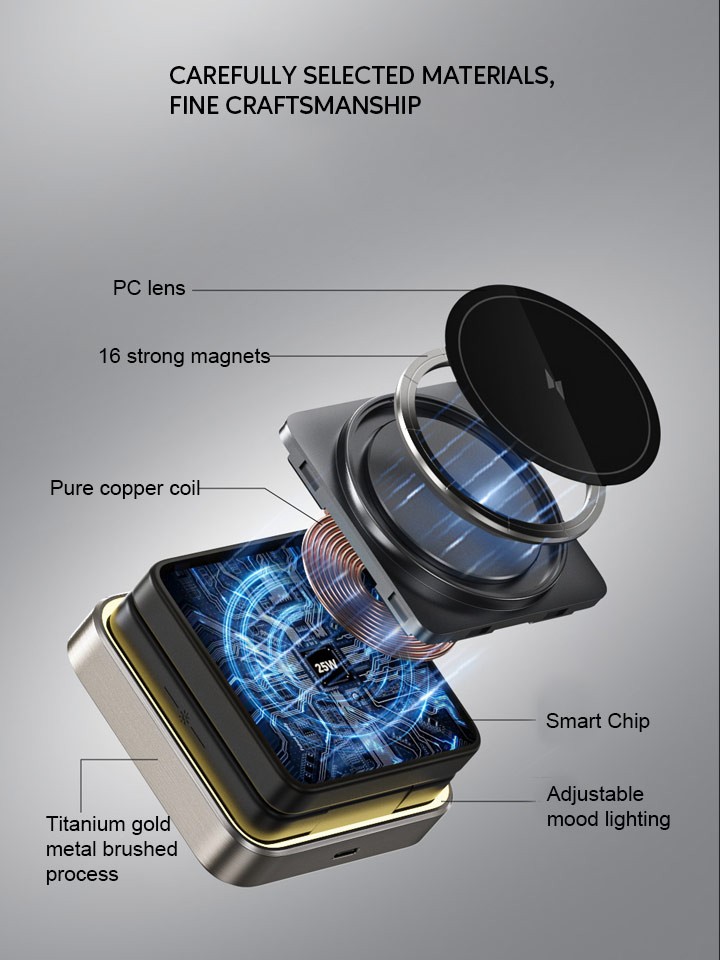 Exploded view of the 2024 Premium Zinc Alloy 3-in-1 Magnetic Wireless Charger showcasing internal components
